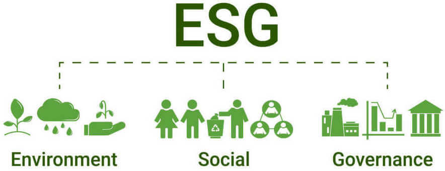 ESG Logo per Audco Italiana