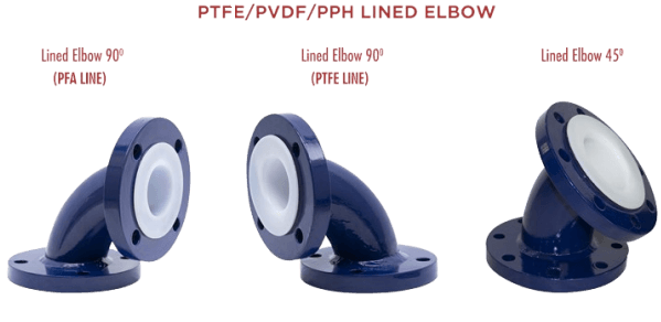 Banner Tubo a Gomito a 90 e 45 gradi Rivestito PFA PTFE - Audco Italiana