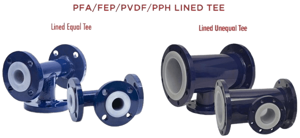 Banner Tubo a T uguale disuguale rivestito - Audco Italiana