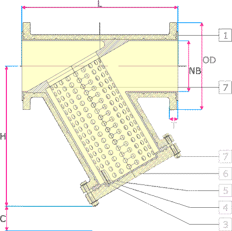 Diagramma Filtro a Y rivestito