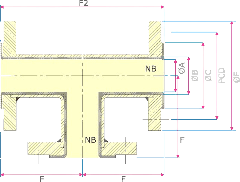 Diagramma Tubo a T uguale rivestito - Audco Italiana
