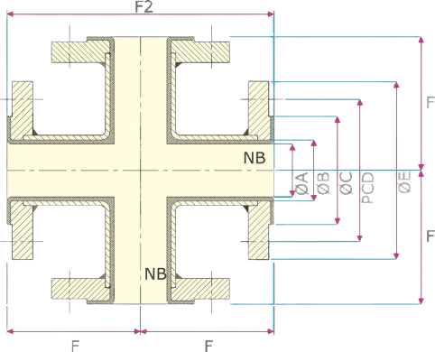 Diagramma Tubo a croce rivestito - Audco Italiana