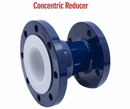 Riduttore Concentrico Rivestito