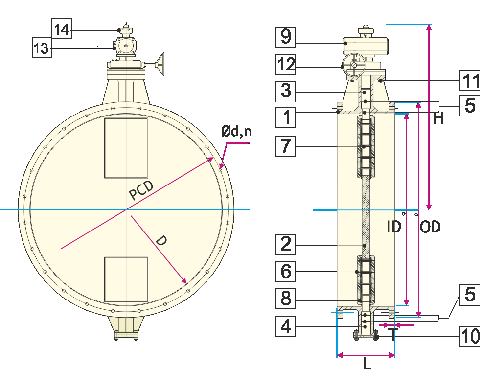 Section Damper Gear Pneumatically Actuated