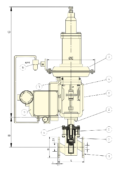 Sezione Valvola di controllo a globo rivestita flangiata