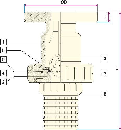 Sezione Valvola di fondo termoplastica "