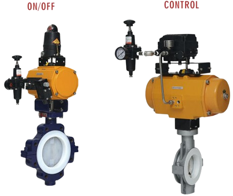 Banner Valvola di controllo a farfalla rivestita con azionamento pneumatico o elettrico
