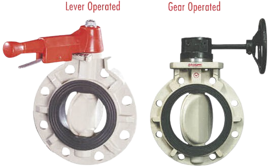 Banner Valvole a farfalla termoplastiche