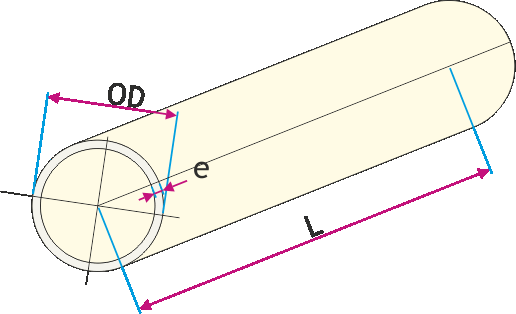 Diagramma Tubo termoplastico PP-ISO PP-PPH PVDF estremità liscia"