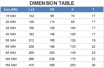 Dimensionsions Thermoplastic Ball Valve Flanged End
