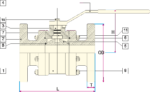 Section Thermoplastic Ball Valve Flanged End