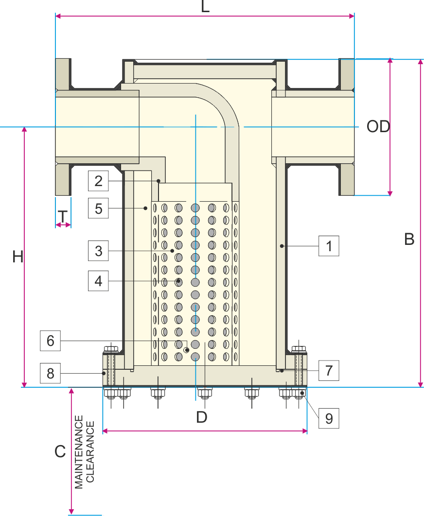 Sezione Filtro a T con cestello di grandi dimensioni"