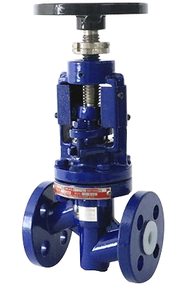 Valvola a Globo Rivestita